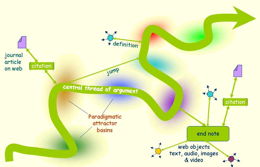 WanderingPath.jpg
